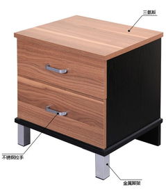 金海馬家具產品、產品圖片與加盟店分析