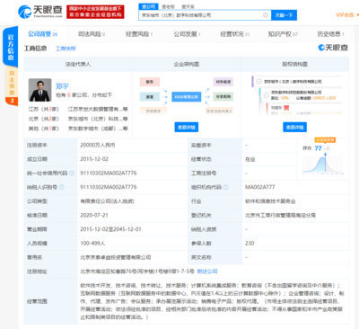 京東城市（北京）數(shù)字科技注冊(cè)資本大幅增至900%，凸顯軟件技術(shù)轉(zhuǎn)讓戰(zhàn)略轉(zhuǎn)型