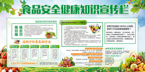 守護(hù)舌尖安全，共筑健康防線——食品安全知識(shí)宣傳